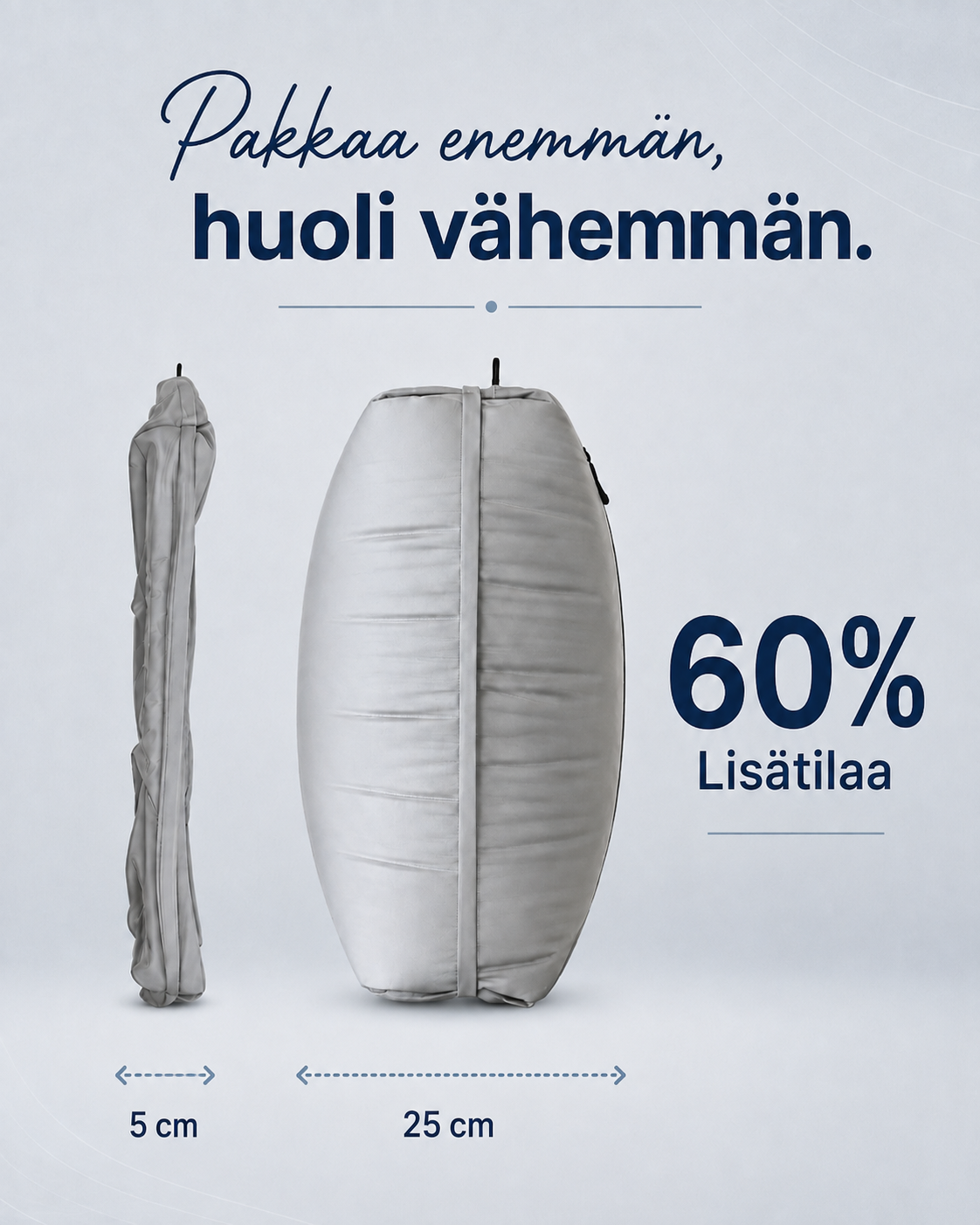 PackFlat Kompressiopakkaussetti