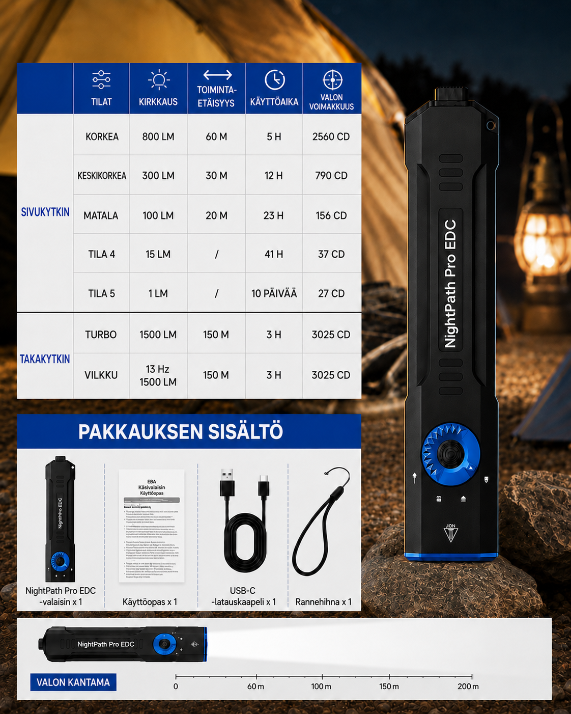 NightPath Pro EDC-taskulamppu