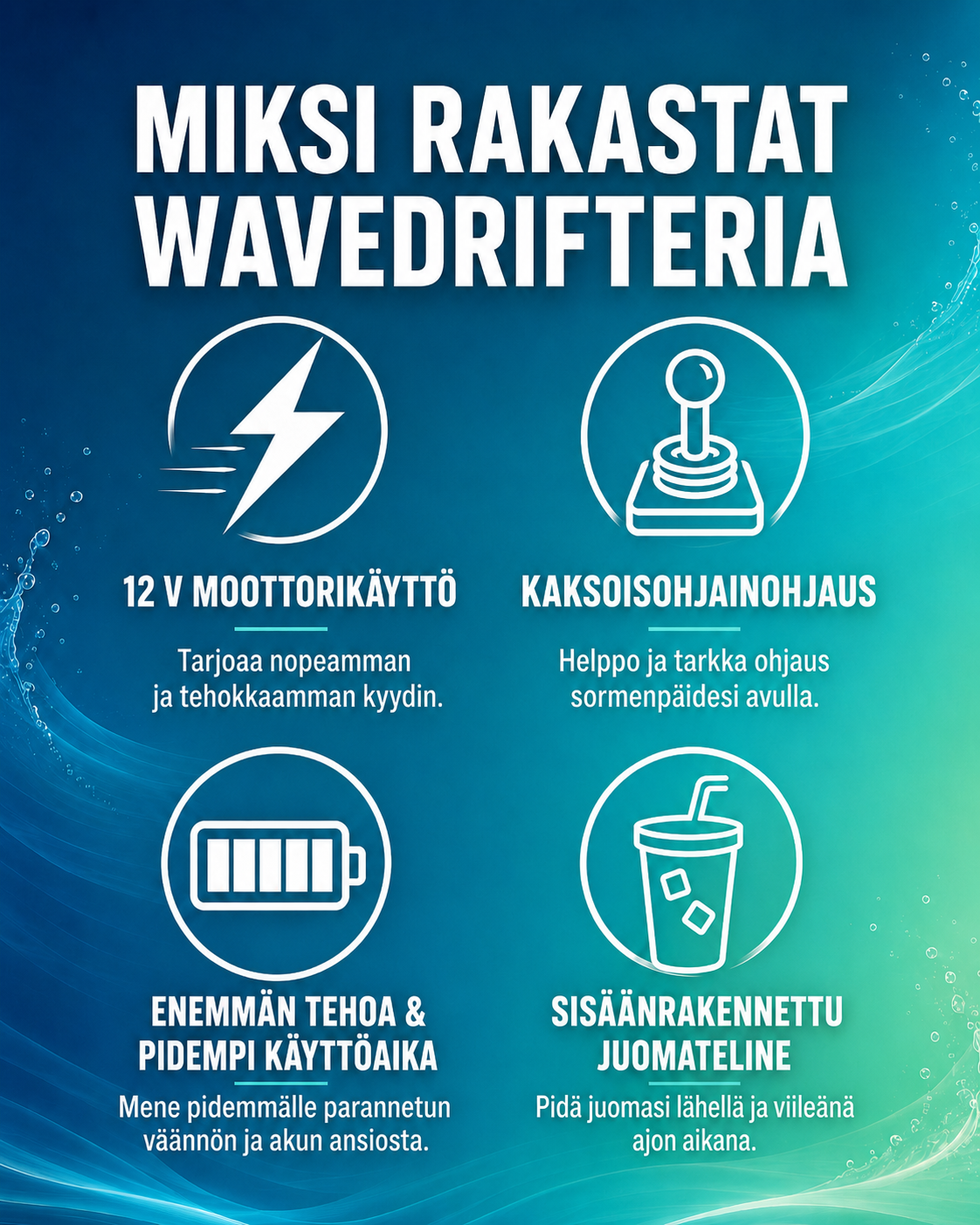 WaveDrifter – moottoroitu allaskelluke