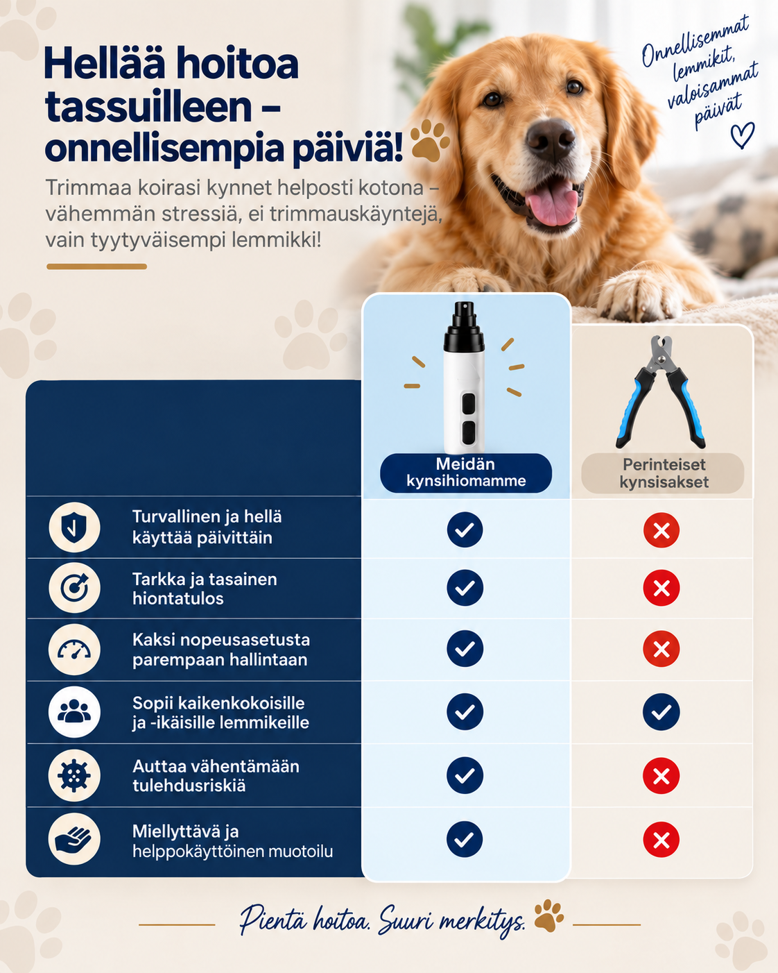 PawGlide Hiljainen Kynsihiomakone