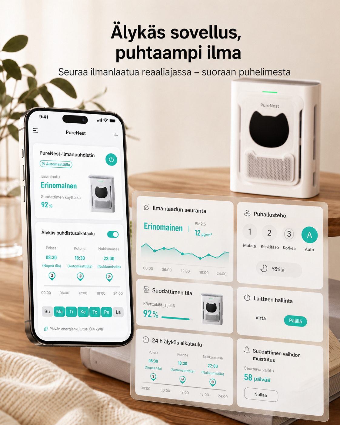 PureNest Kompakti ilmanpuhdistin lemmikeille