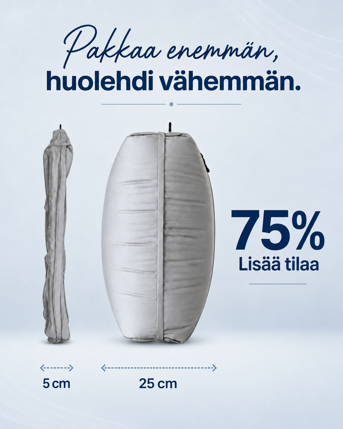 PackFlat Kompressiopakkaussetti
