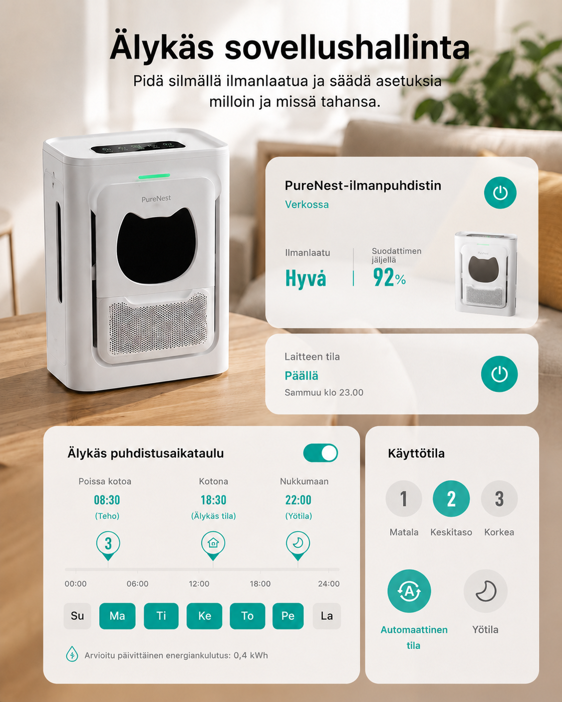 PureNest Kompakti ilmanpuhdistin lemmikeille