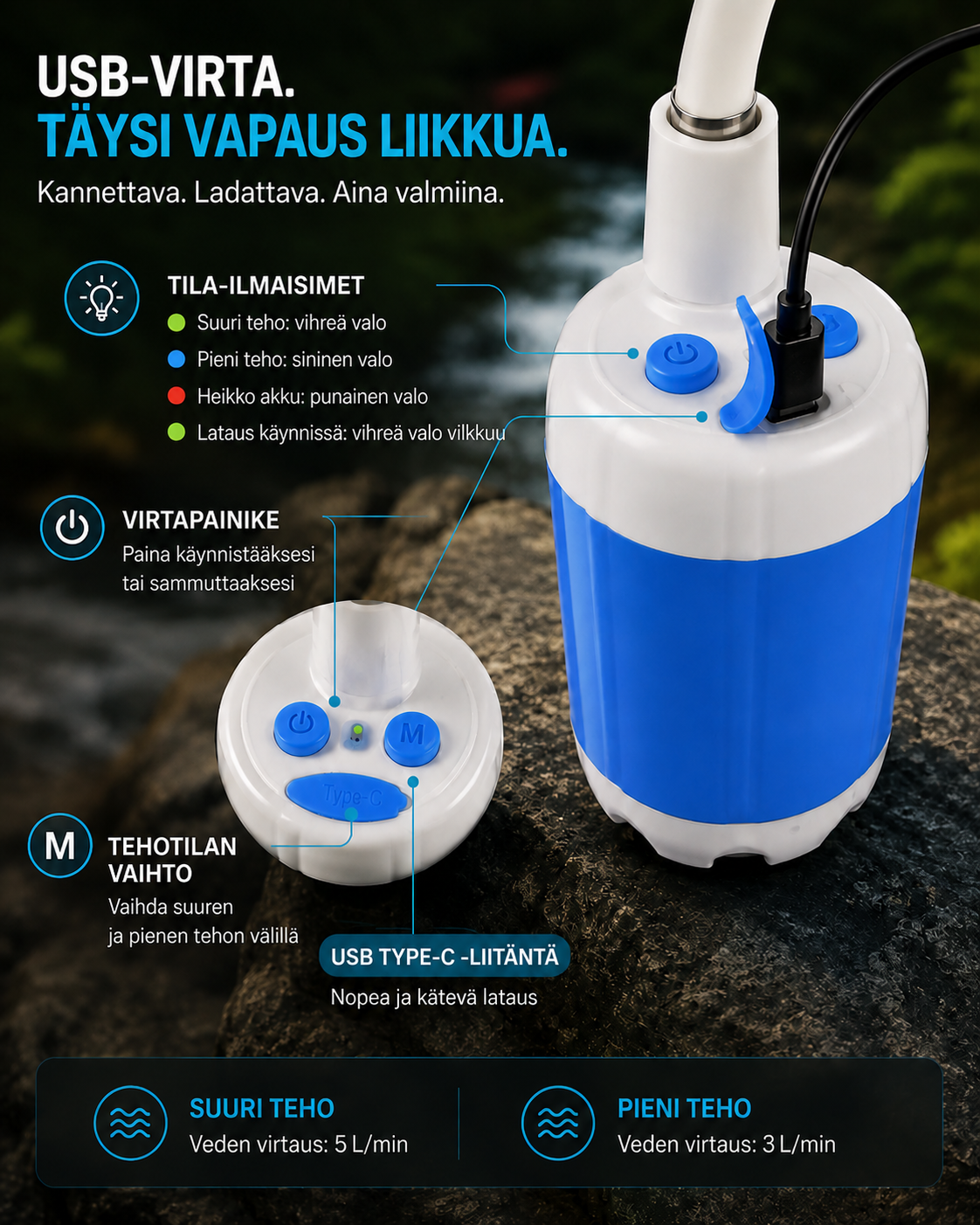 TrailWash Pro Kannettava Painesuihku