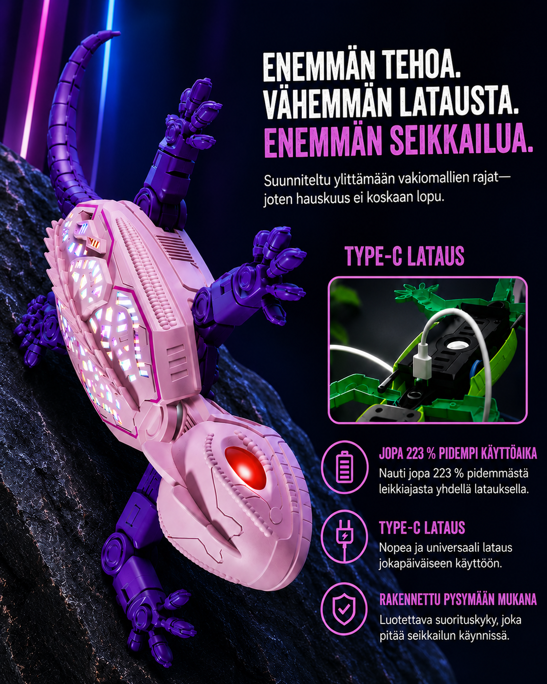 Vertigo — seinä- ja kattogekko
