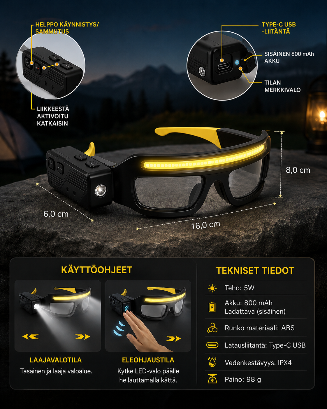 BeamView – Kädet vapaana käytettävät LED-valolasit