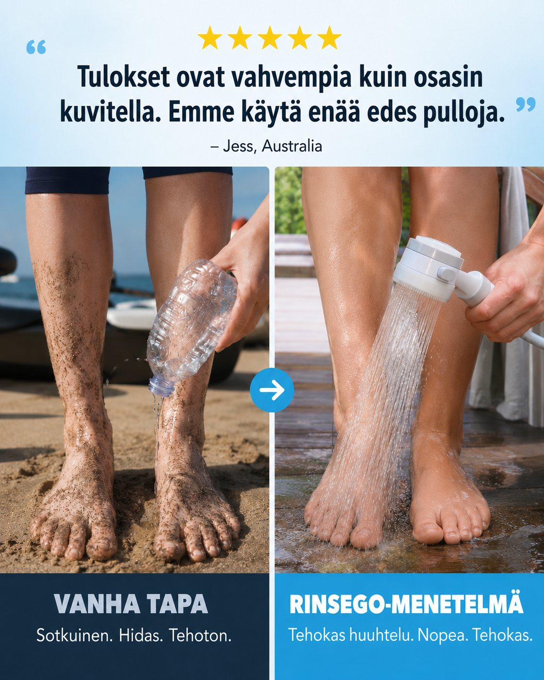 RinseGo Kannettava Ulkosuihkupumppu