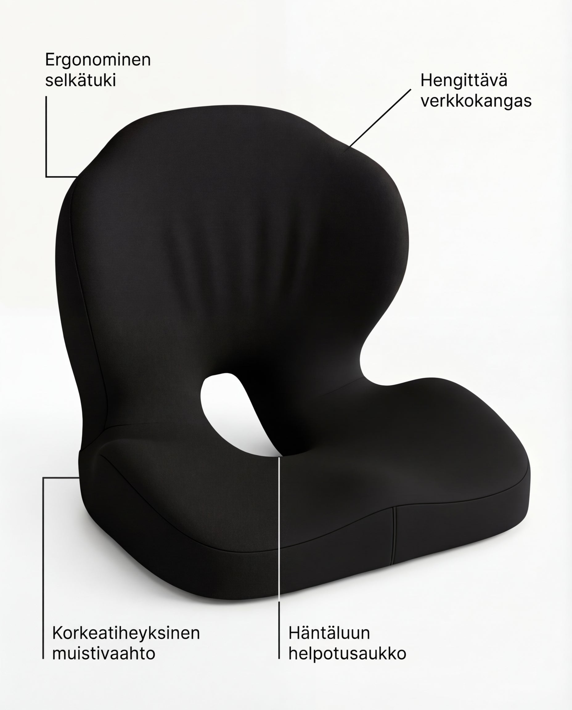SitRight Pro