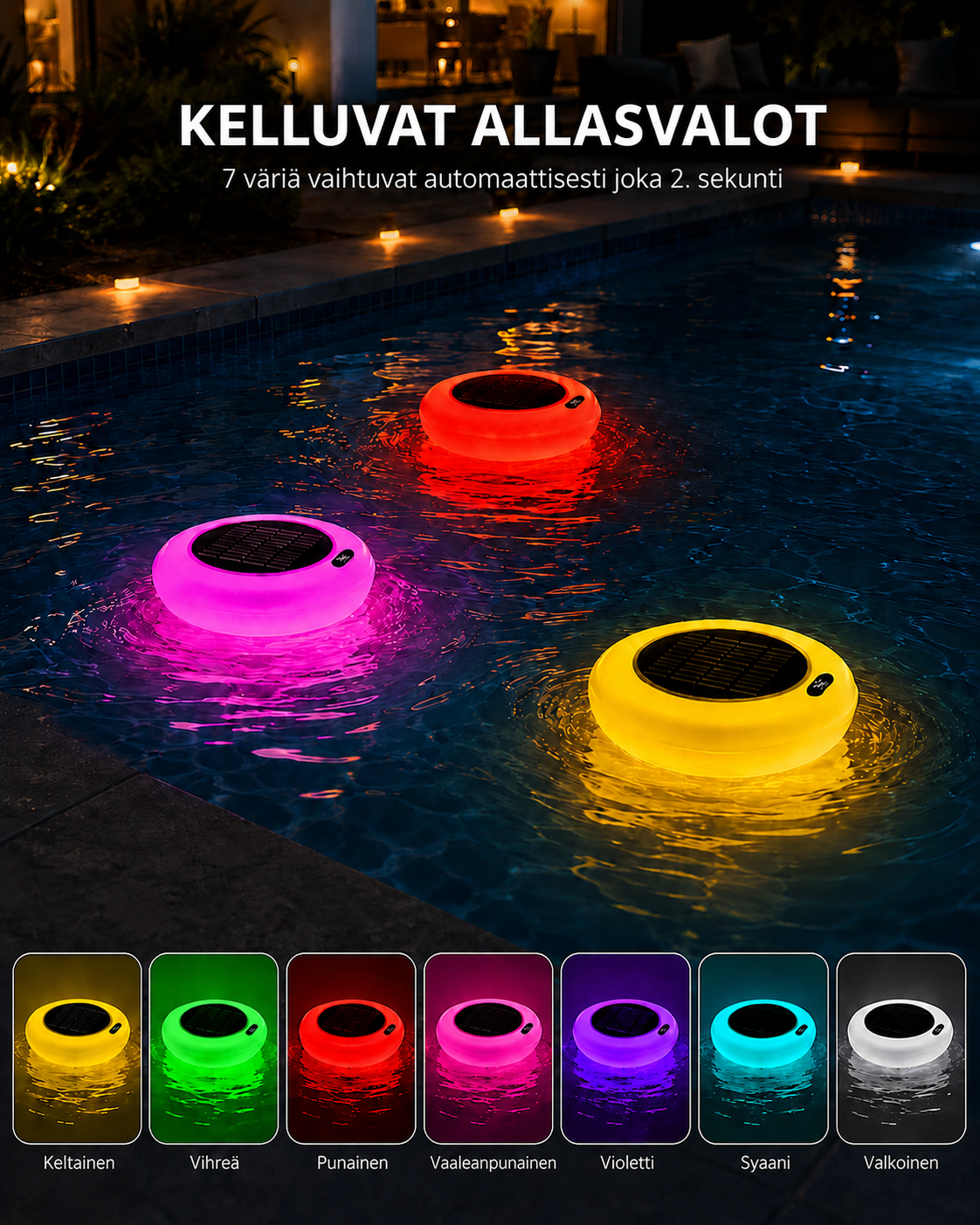AquaPure Aurinkokelluke
