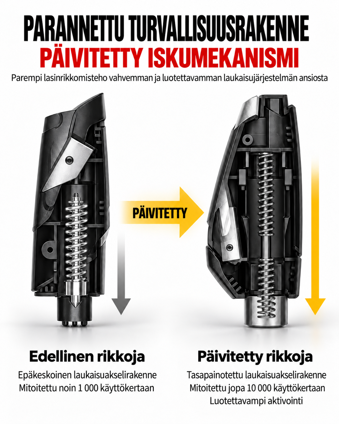 ClearWay 2-in-1 -pelastustyökalu autoon