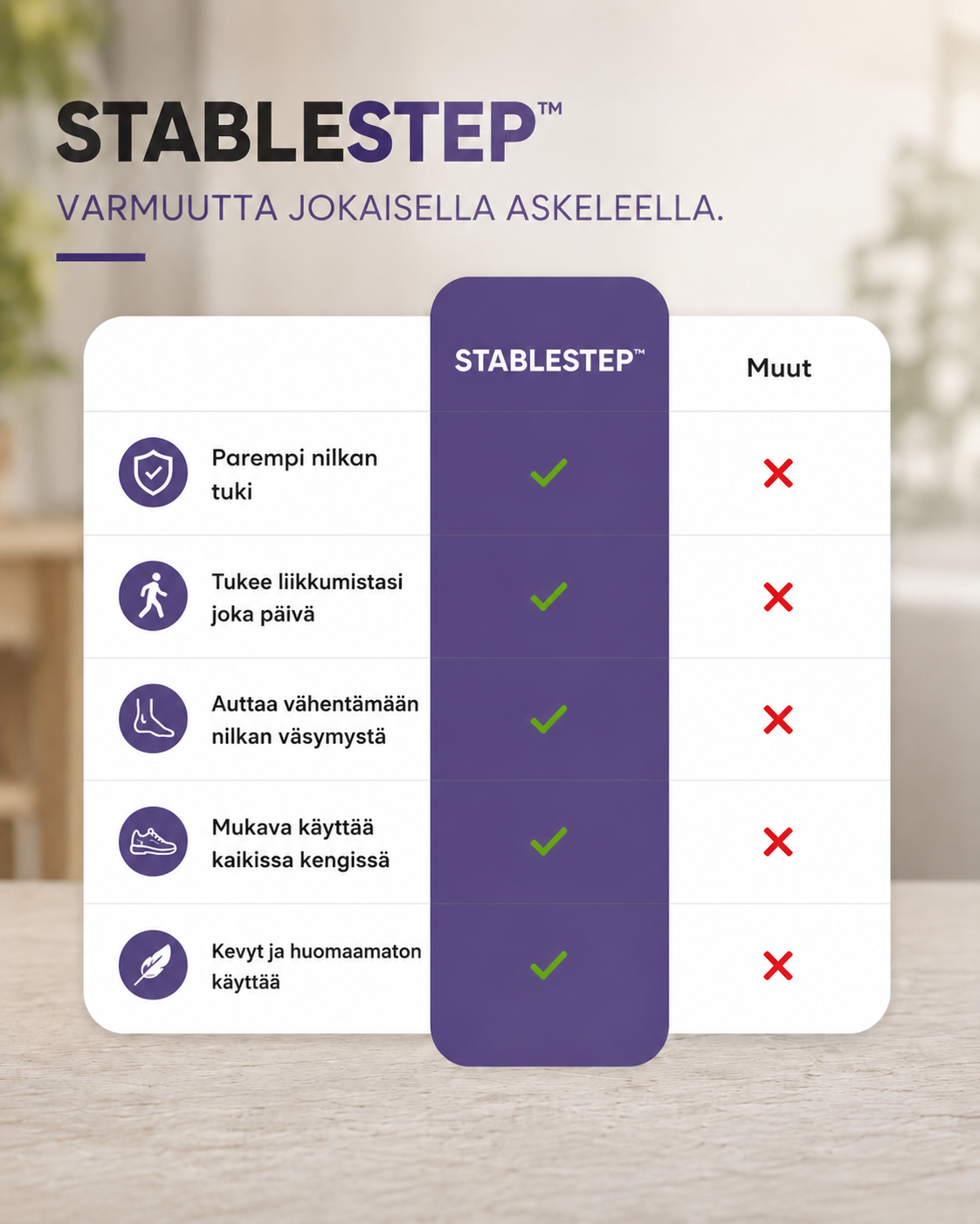 StableStep-nilkkatuki