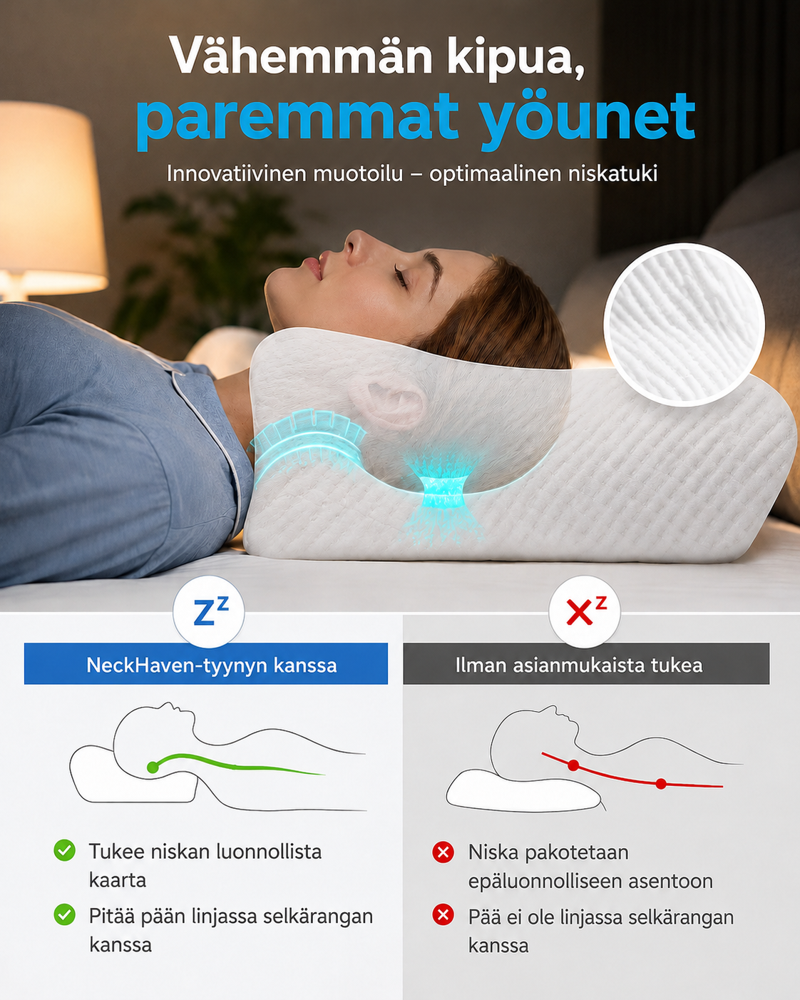 NeckHaven Ergonominen Muotoiltu Tyyny