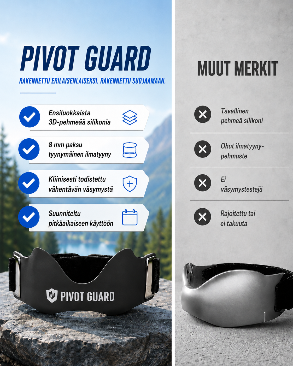 Pivot Guard -polvituki