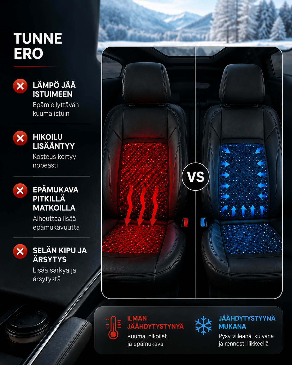 AirFlow Drive -viilentava istuinsuoja