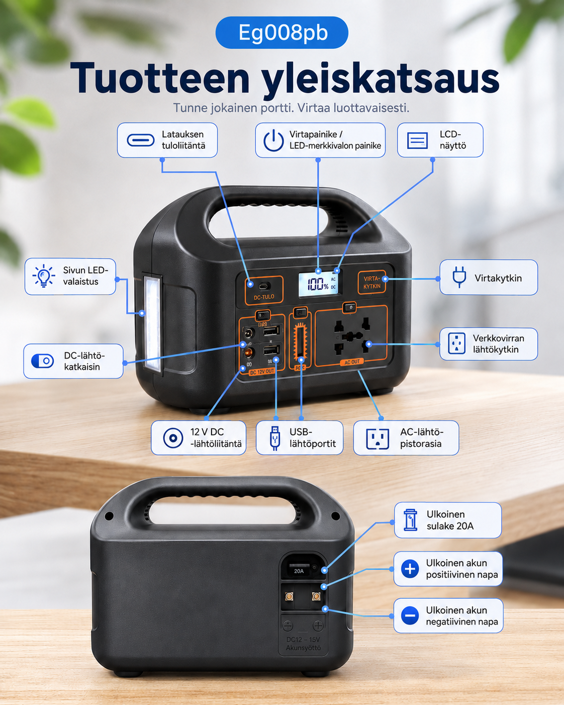 PowerHaven Kannettava Varavoimalähde