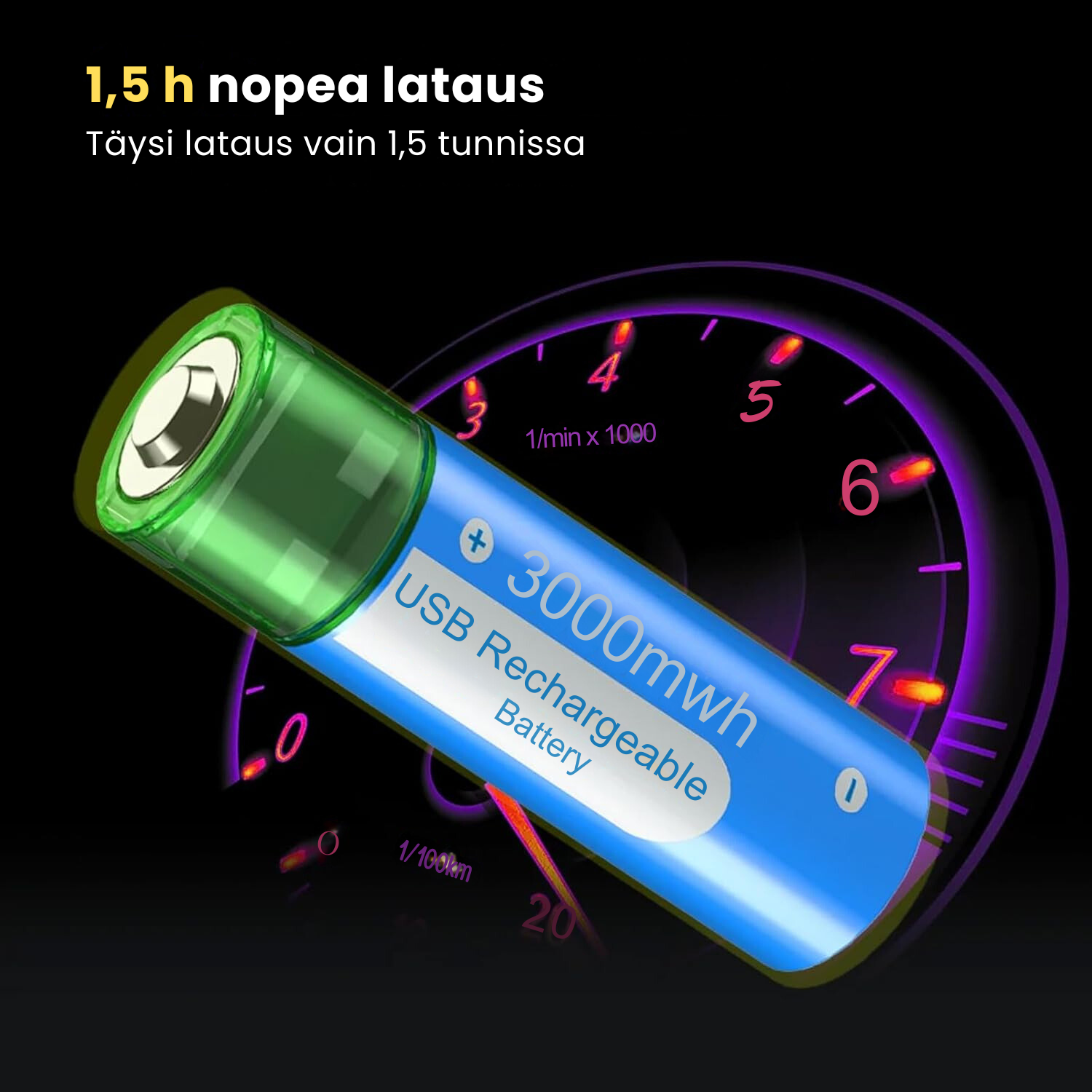 PowerLink Uudelleenladattavat USB AA Paristot – Uutta virtaa vaivatta