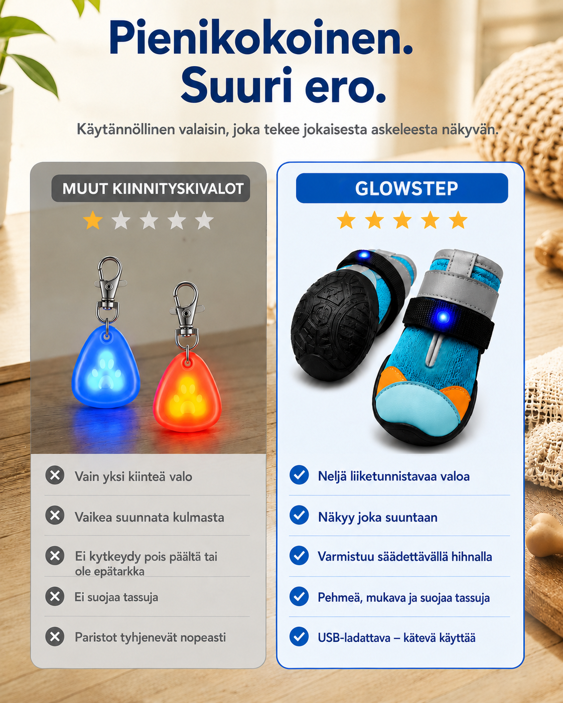GlowStep Tassusuoja – LED-liiketunnistimella toimivat koiran kengät