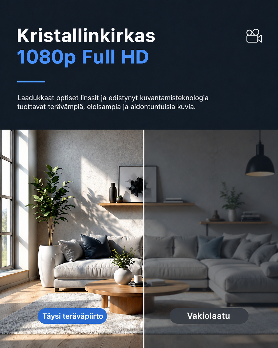 NightWatch Pro 360 -langaton kotikamera