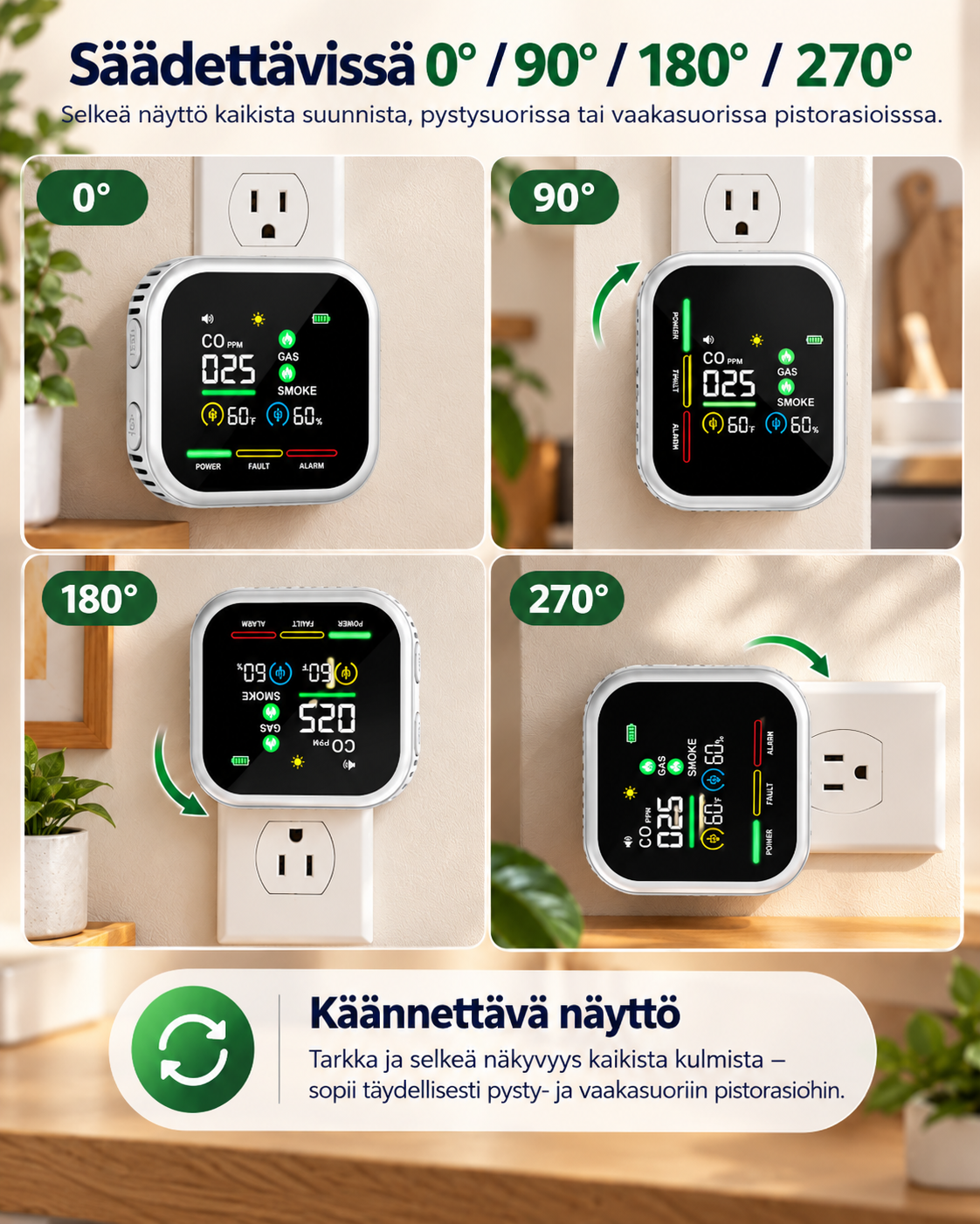 Hearthwise 5-in-1 -turvallisuus- ja ilmanlaatumittari kotiin