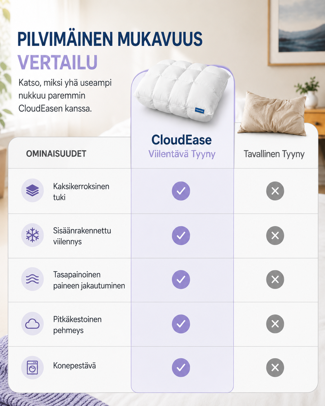 CloudEase Cooling Pillow