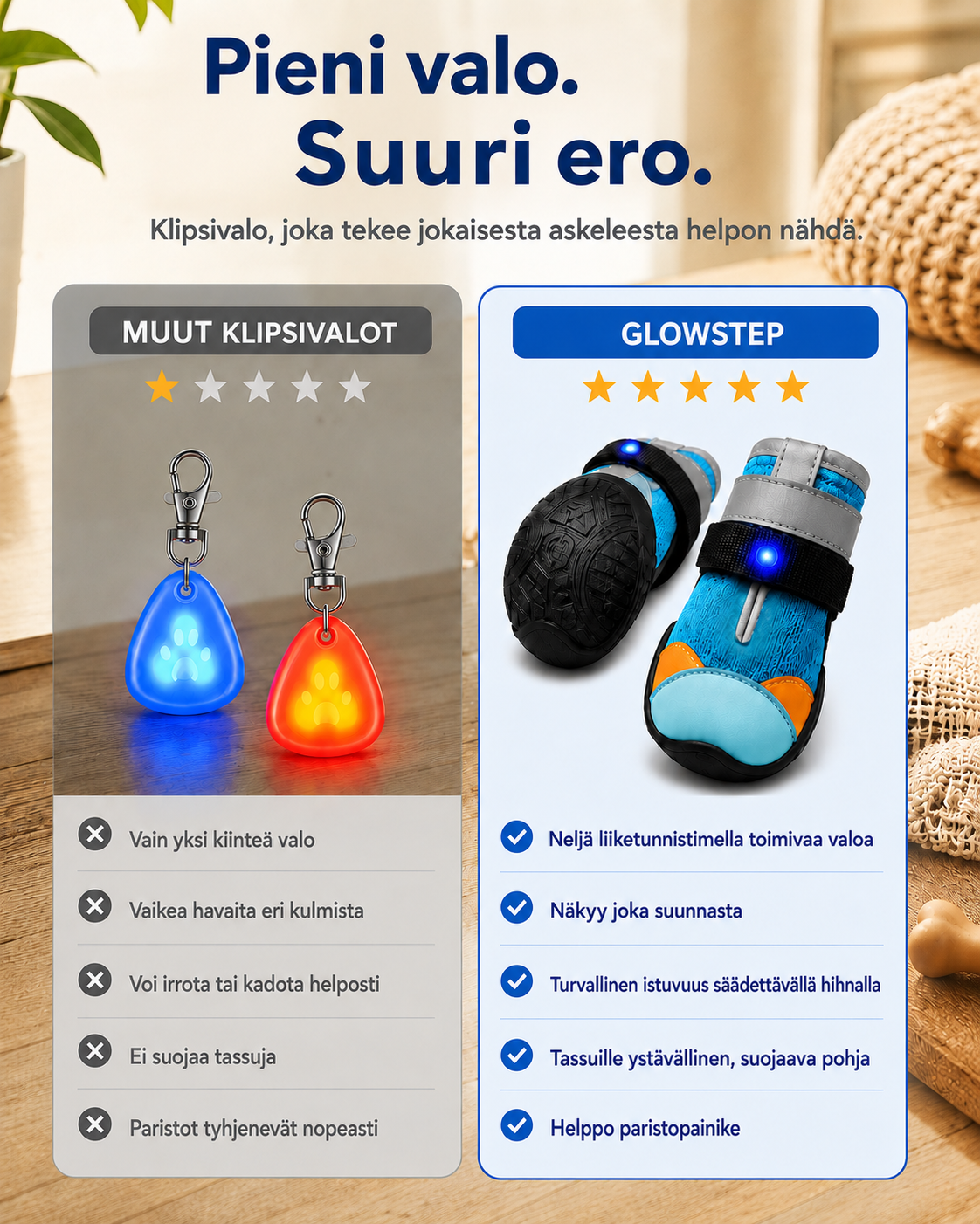 GlowStep Tassusuoja – LED-liiketunnistimella toimivat koiran kengät