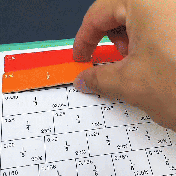 Magneettinen murtolukujen opetteluväline – Visuaalinen ja käytännöllinen apu matematiikkaan