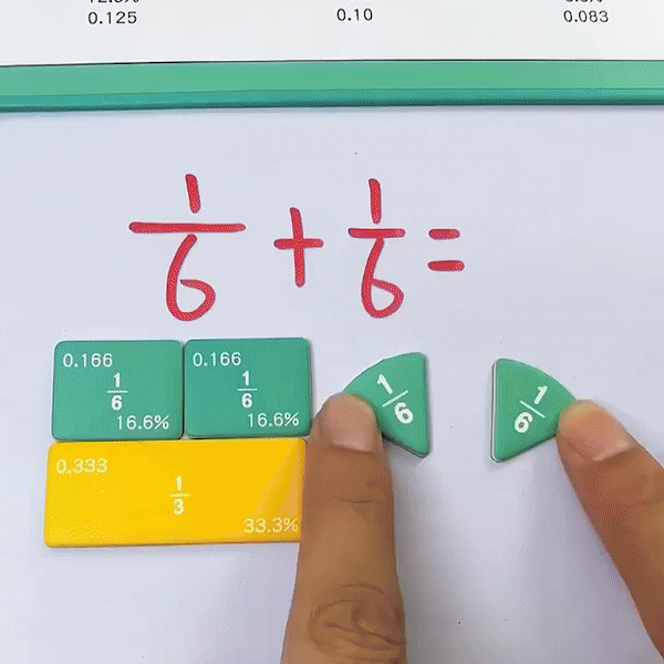 Magneettinen murtolukujen opetteluväline – Visuaalinen ja käytännöllinen apu matematiikkaan