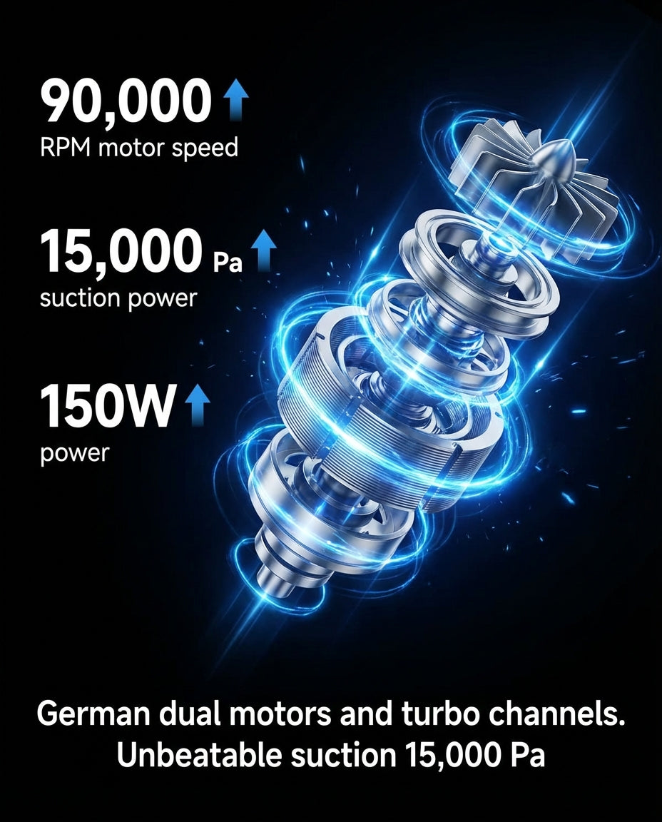 Langaton pölynimuri 3-in-1 | UV-valo 15 000 Pa