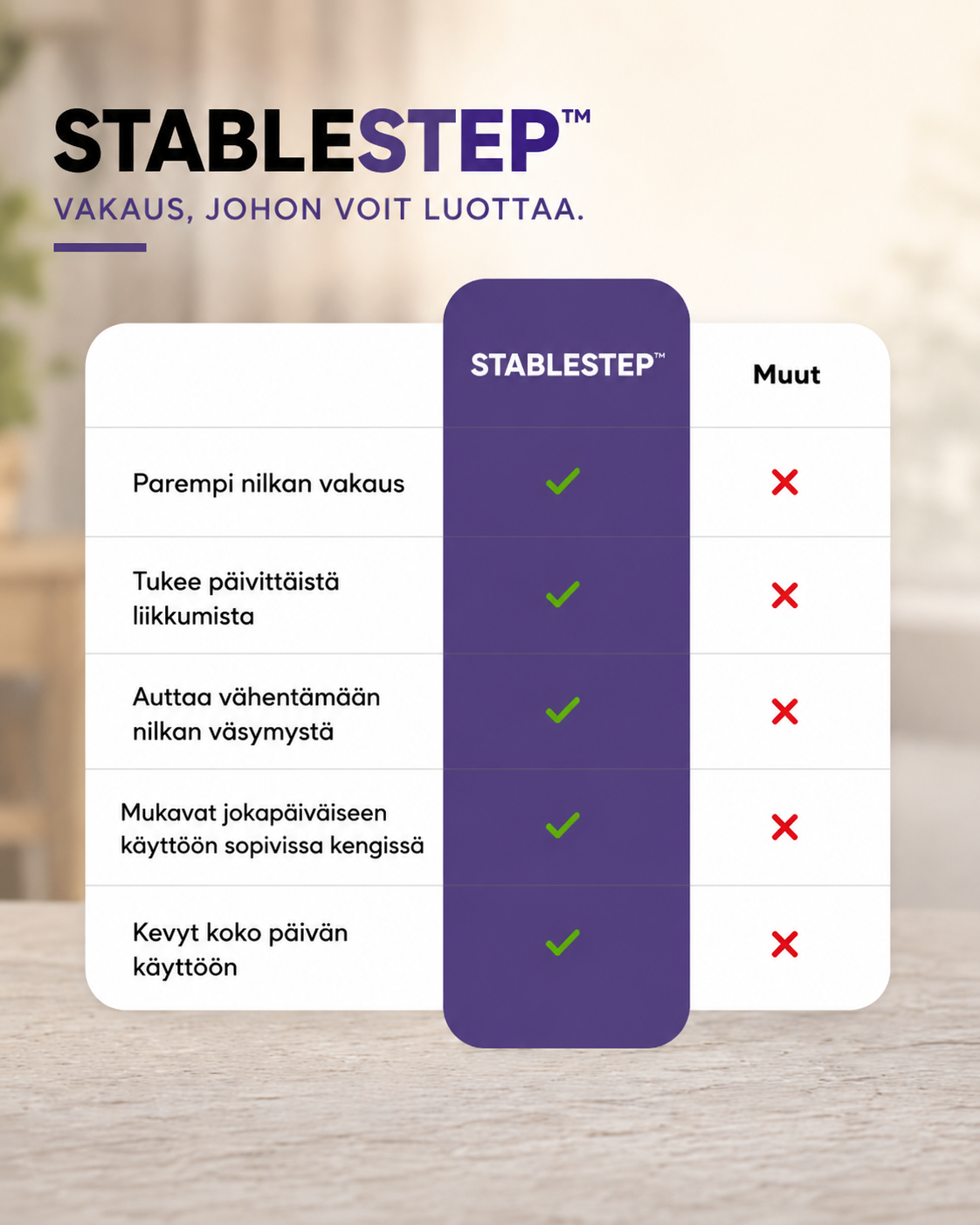 StableStep-nilkkatuki