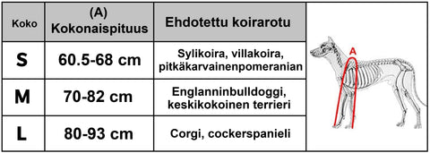 Vedenpitävät ja Liukumattomat Koiran Jalkineet – Suojaa Tassut Lunta, Suolaa ja Mutaa Vastaan