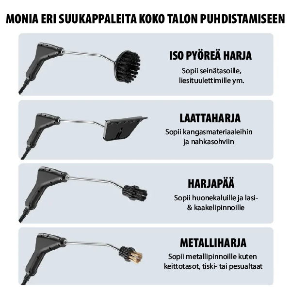 All-in-one paineistettu höyrypuhdistin