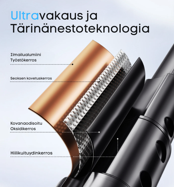 UniStiq™ |  Kannettava monitoiminen selfiekeppi