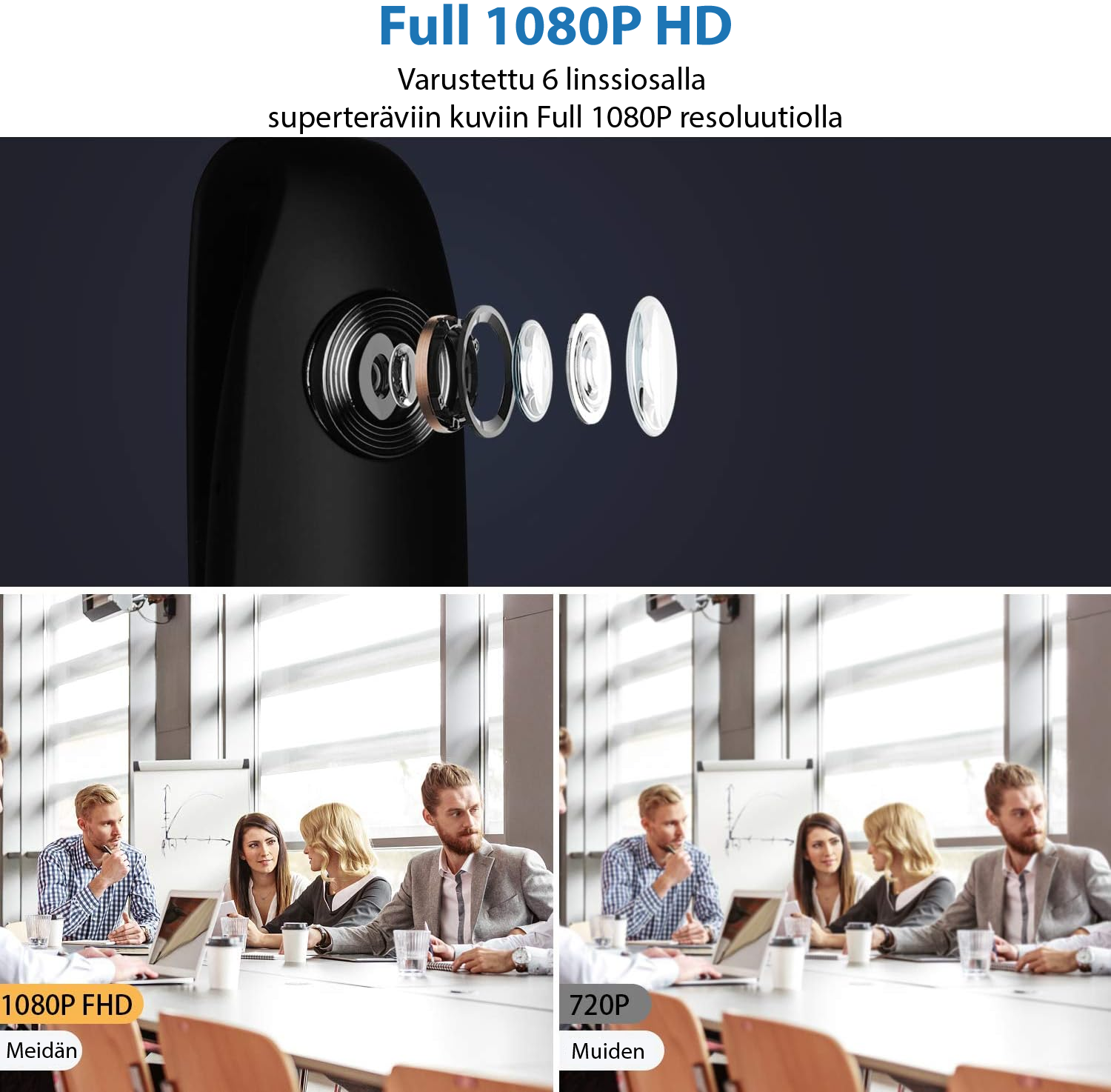 SafeSight 1080P Mini-kamera: Tallenna, suojaa, tallenna uudelleen