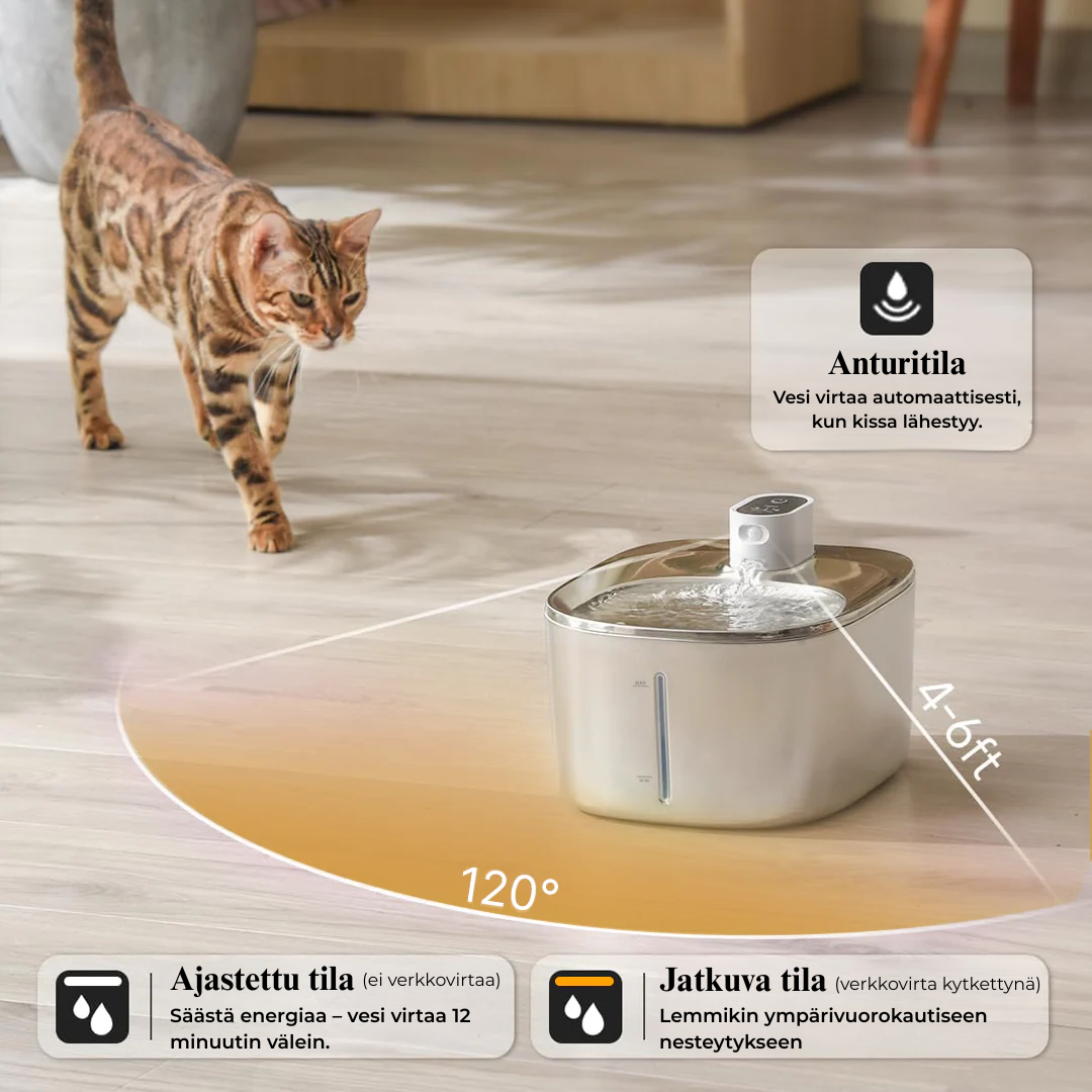 Sipurr™ | Kissan Vesiautomaatti