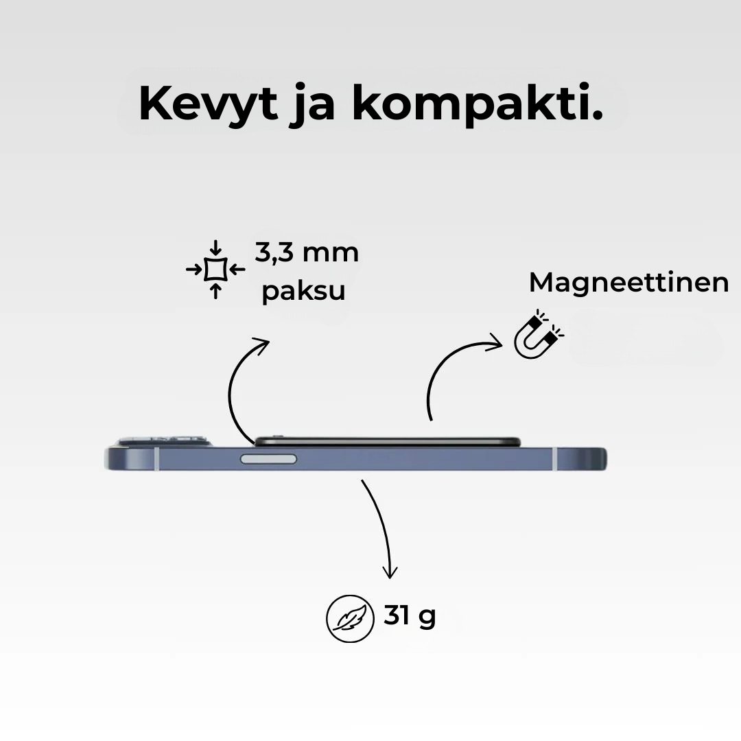 MemoFlow | AI-muistiinpanotyökalu