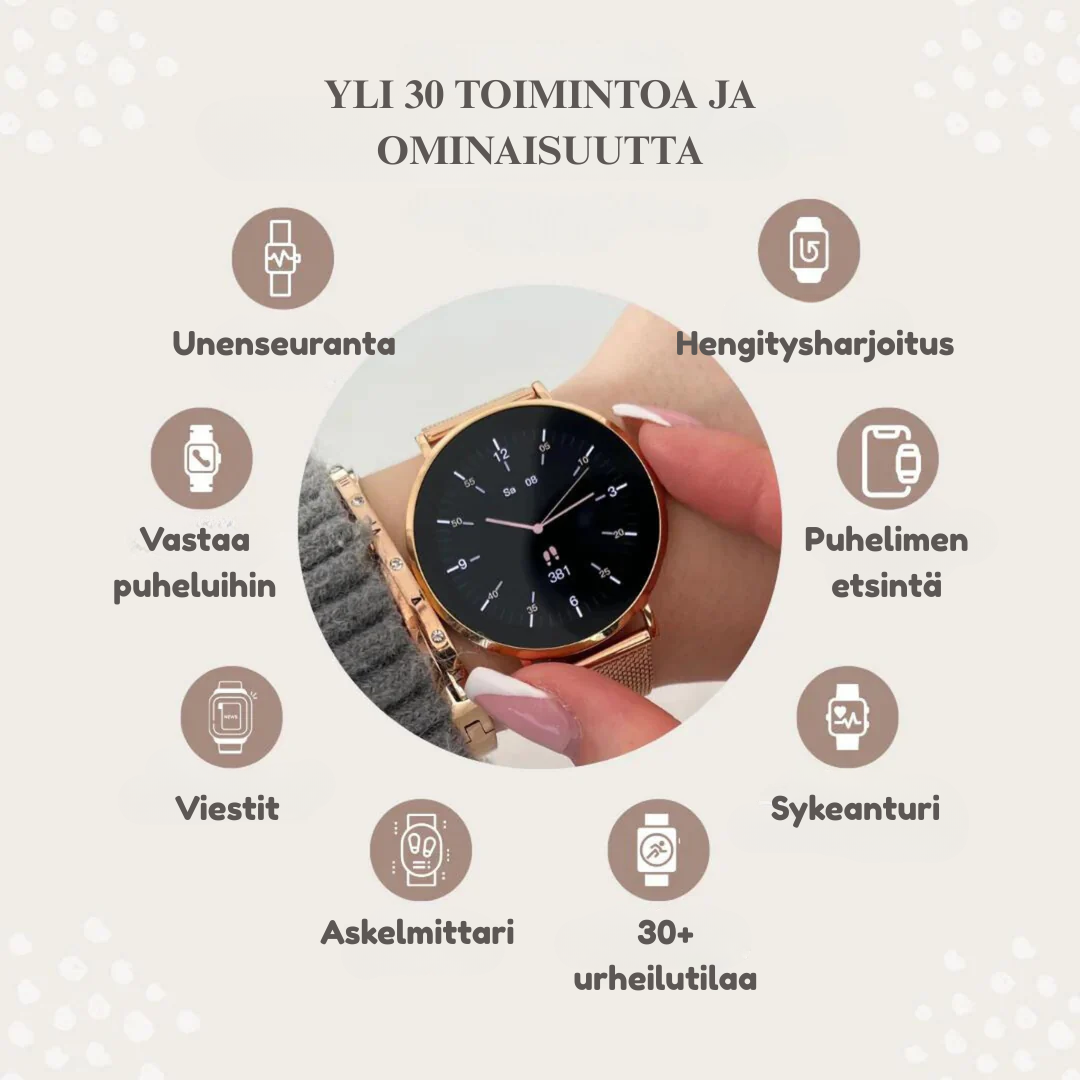 Arista™ Älykello