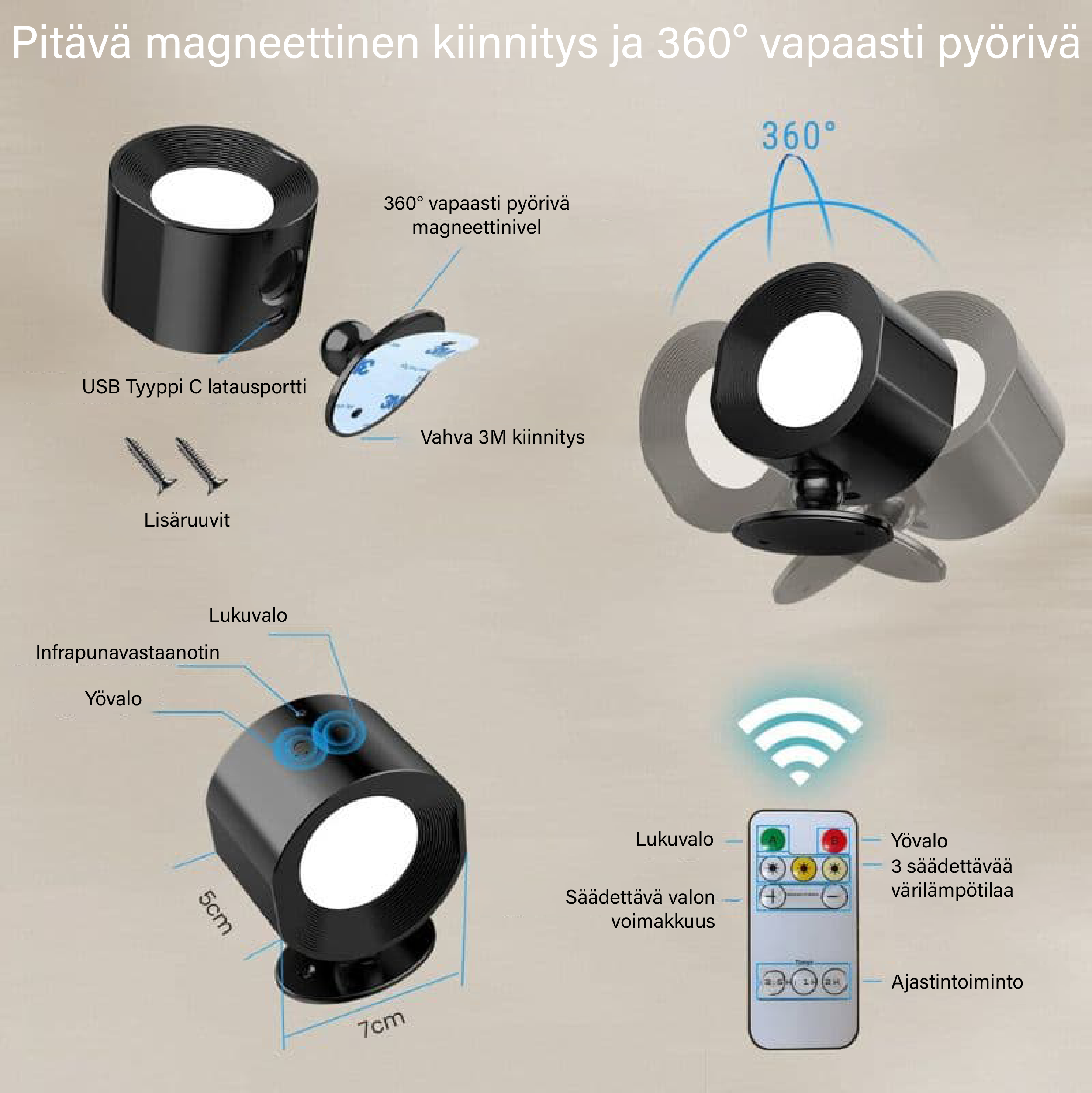 #Infinite LED seinävalo™