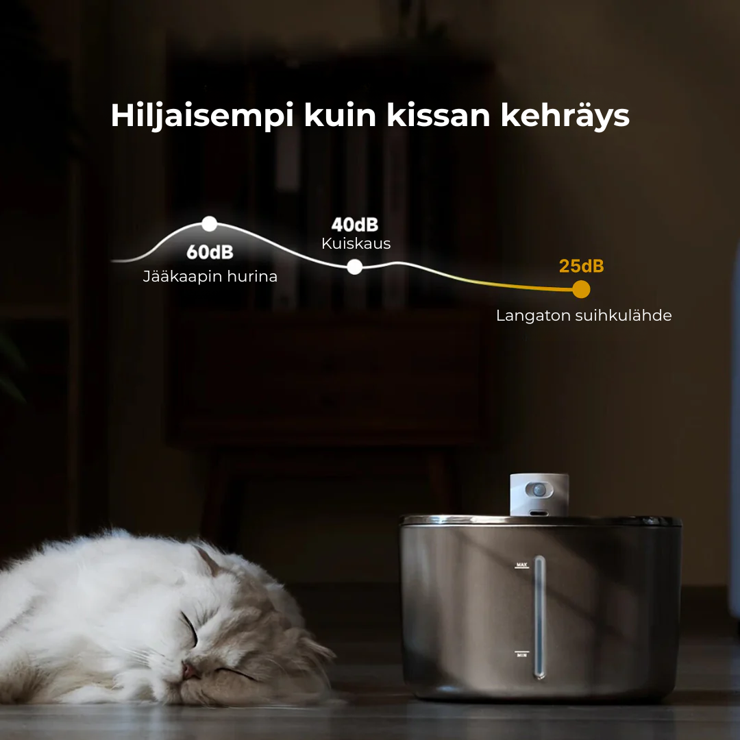 Sipurr™ | Kissan Vesiautomaatti