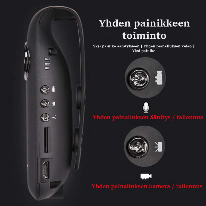 SafeSight 1080P Mini-kamera: Tallenna, suojaa, tallenna uudelleen