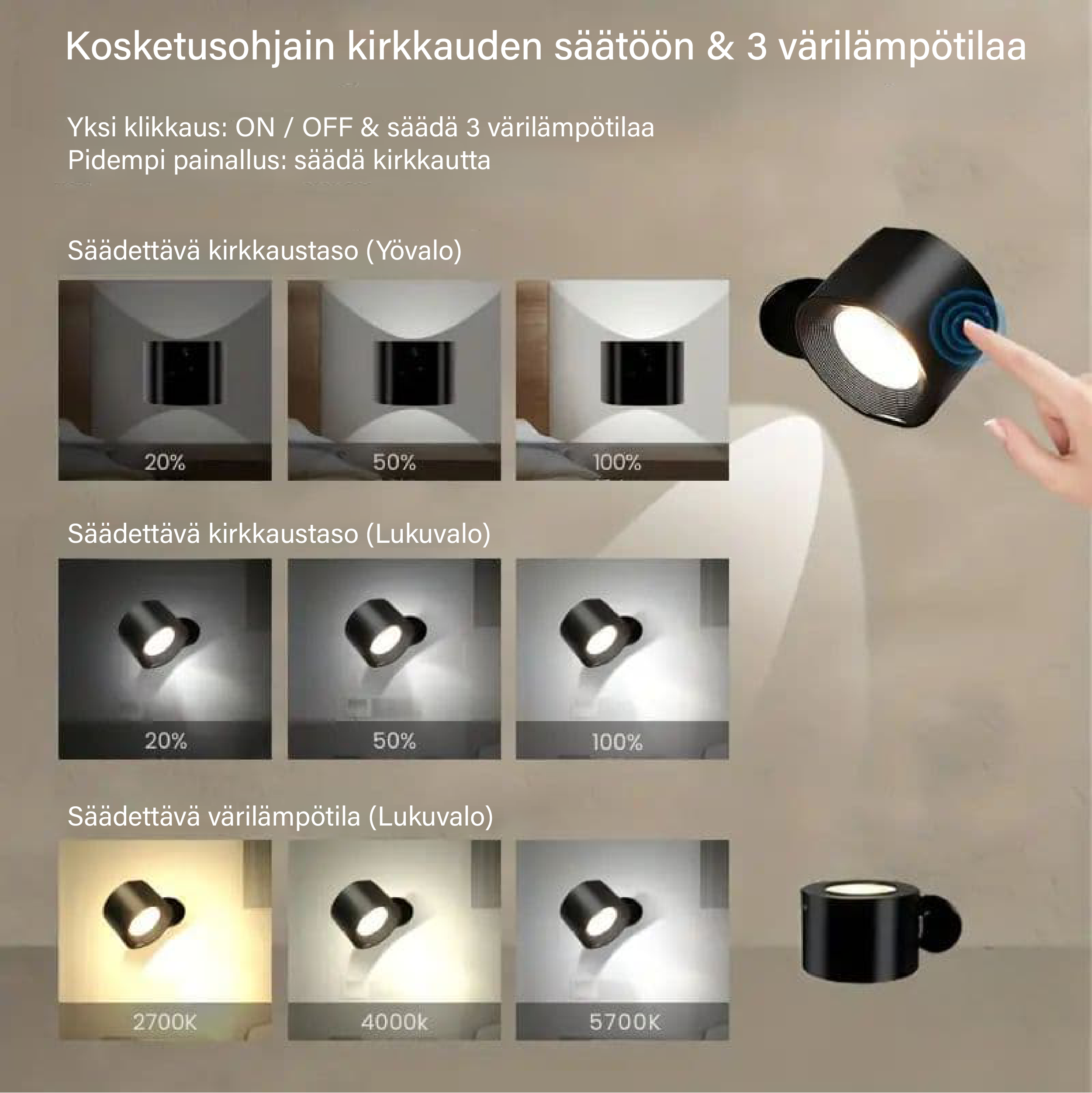 #Infinite LED seinävalo™