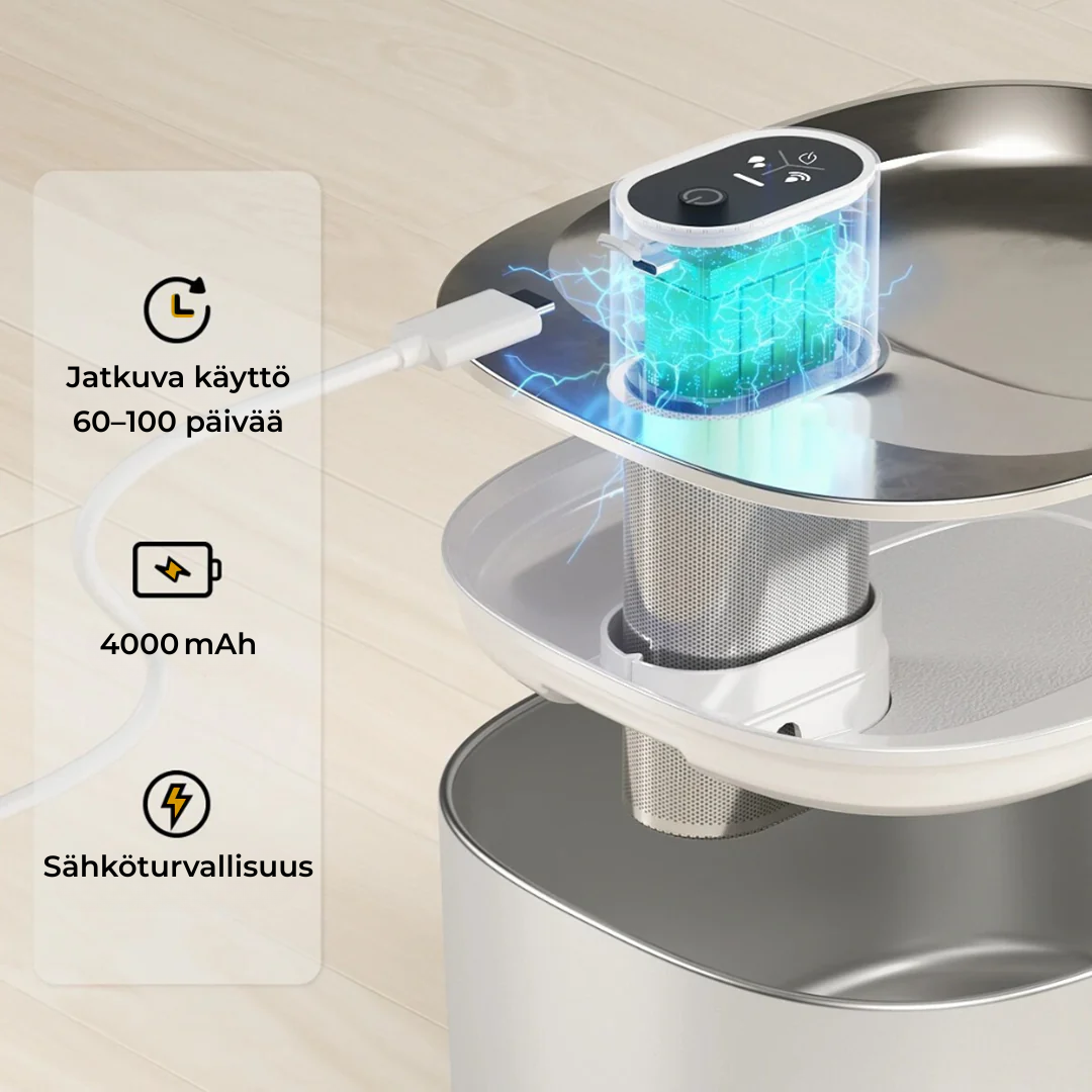 Sipurr™ | Kissan Vesiautomaatti