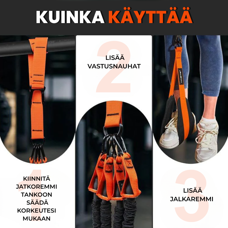 Rebounder™ | Vetoliikeharjoittelun Avustusnauhat