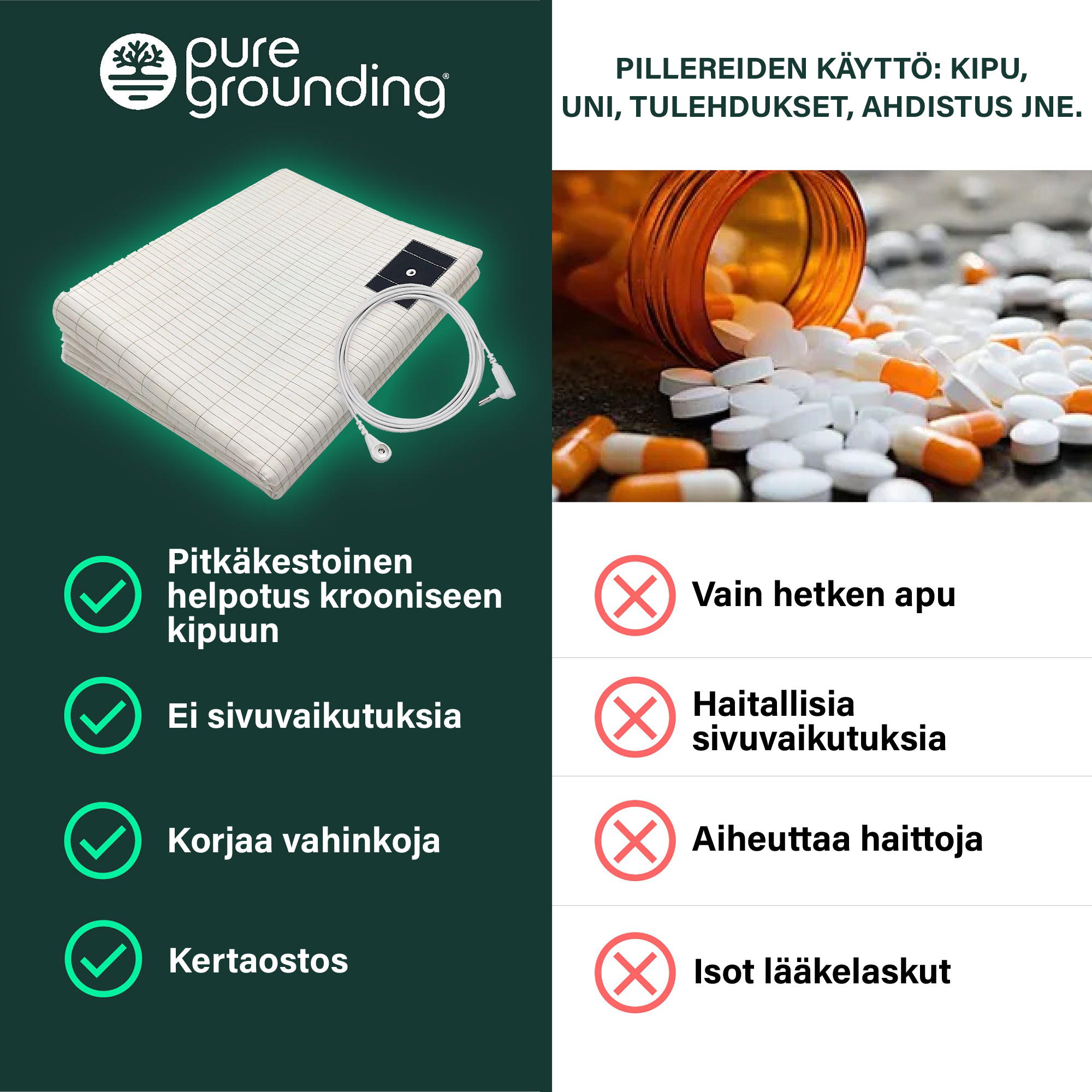 PureGrounding® Maadoituspeitto