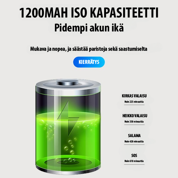 VeloShield 110: Pyörän kaiken sään äänitorvi ja valo