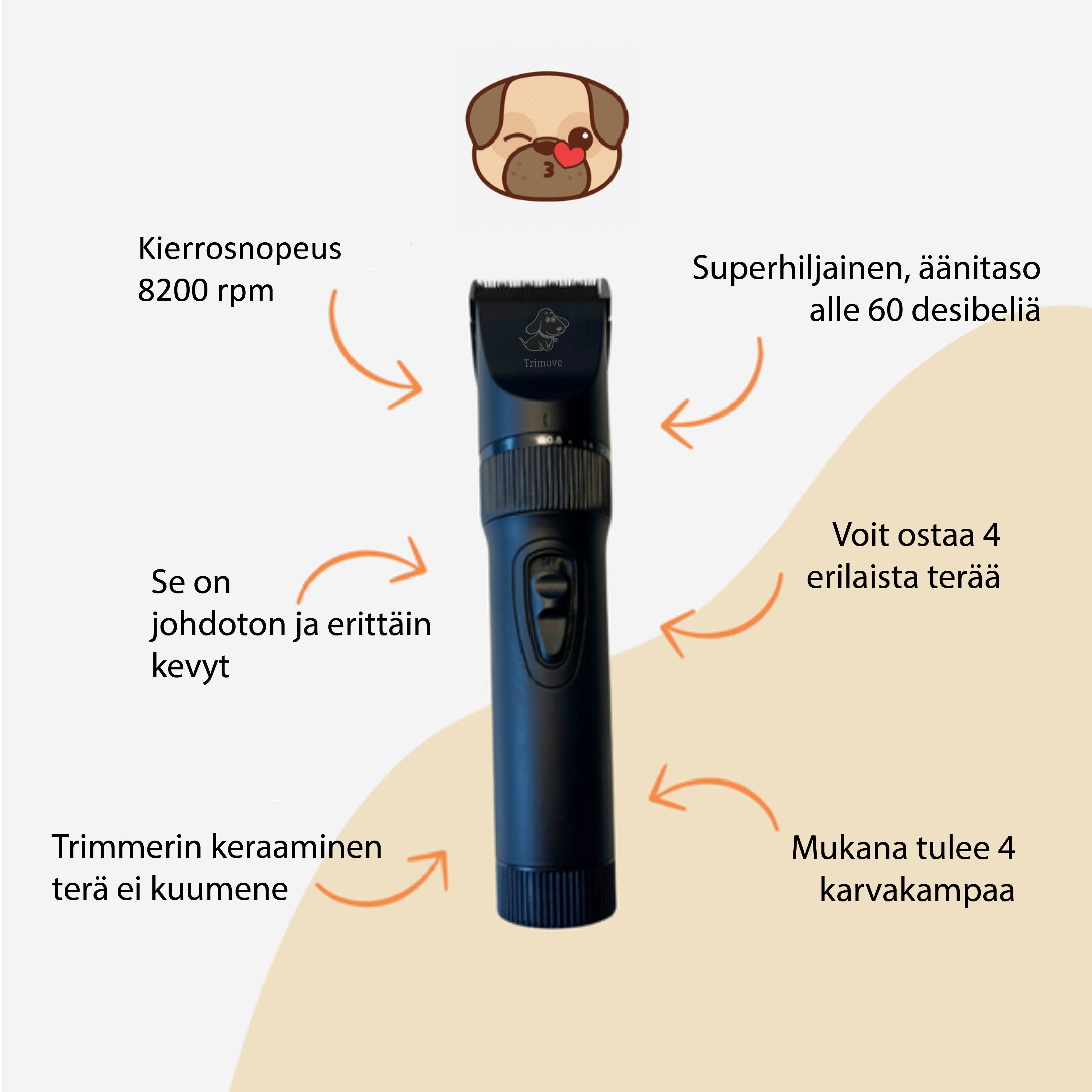#TopTrim Stylist Pro Koiratrimmeri | Testin paras 2023