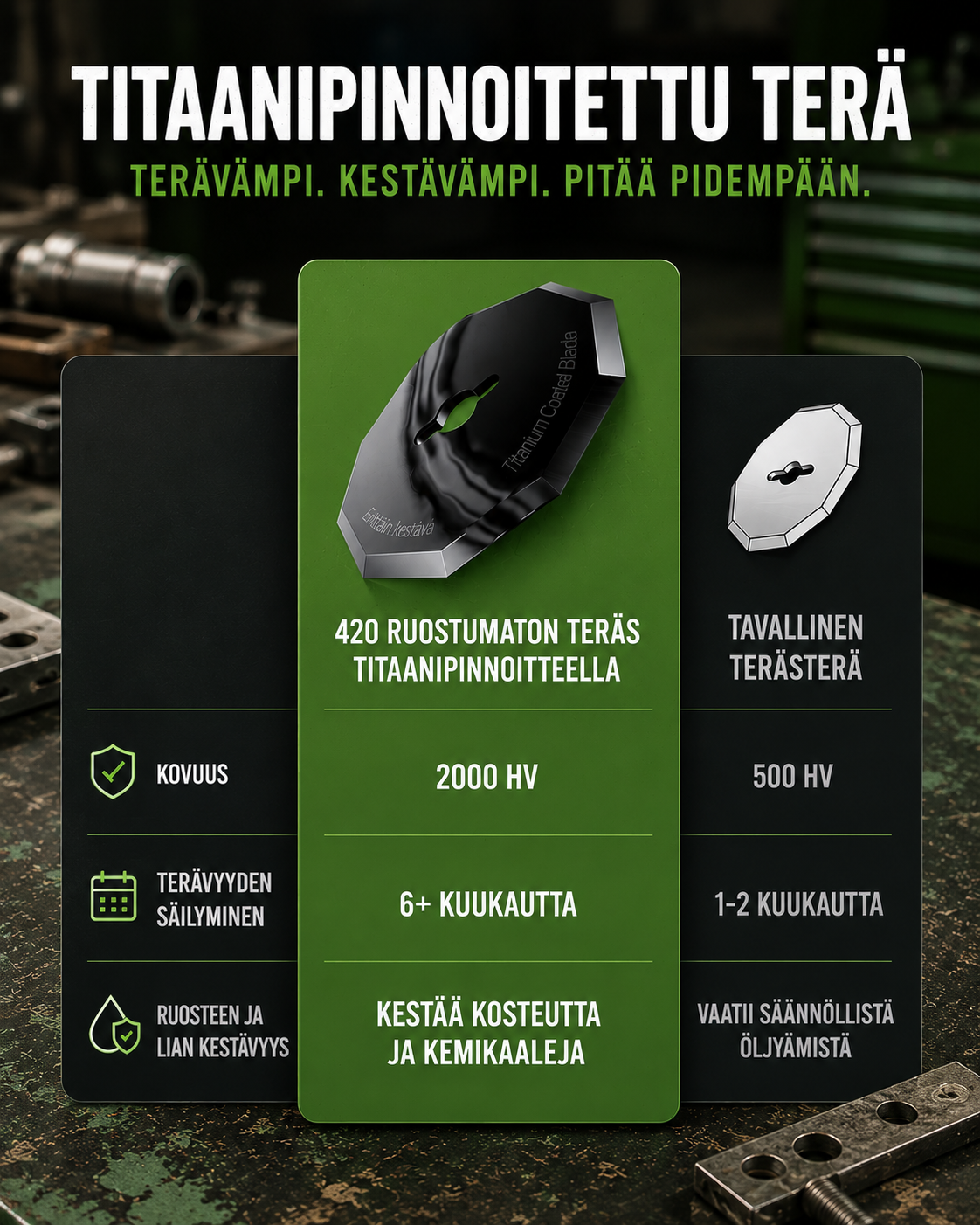 CircCut Pro langaton sähköleikkuri