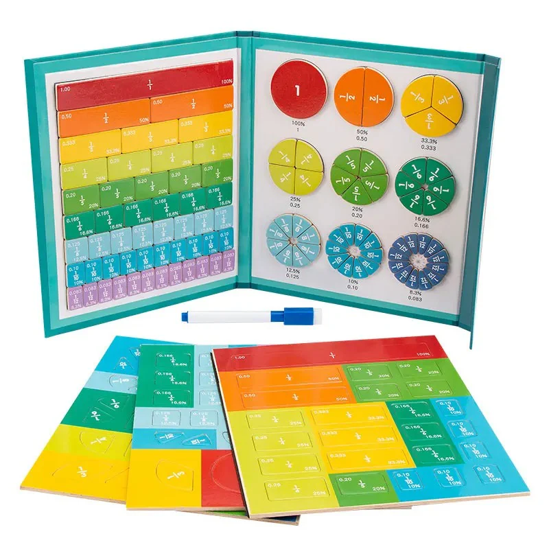 Magneettinen murtolukujen opetteluväline – Visuaalinen ja käytännöllinen apu matematiikkaan