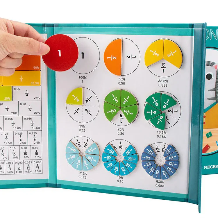 Magneettinen murtolukujen opetteluväline – Visuaalinen ja käytännöllinen apu matematiikkaan