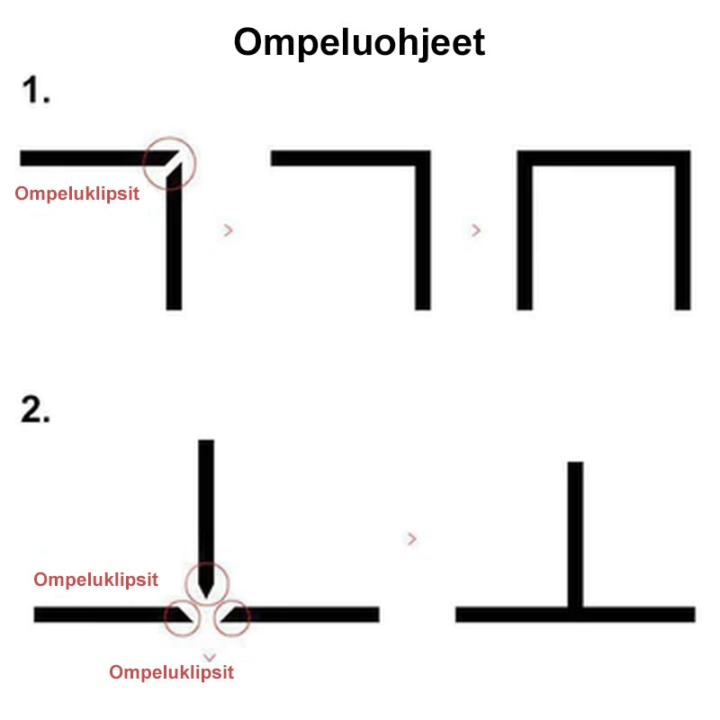 Homeenestoteippi – tehokas suoja kosteutta ja hometta vastaan