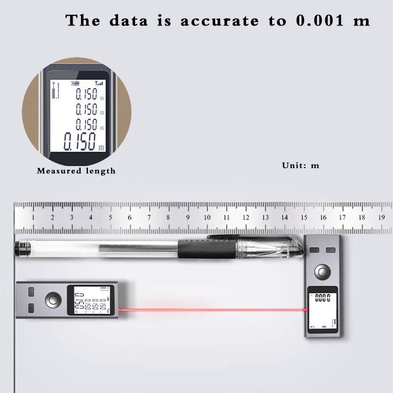 LaserFit Tarkkuusmittari